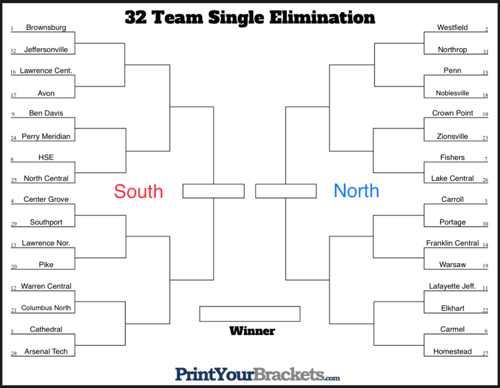 6A Seeded Bracket.png