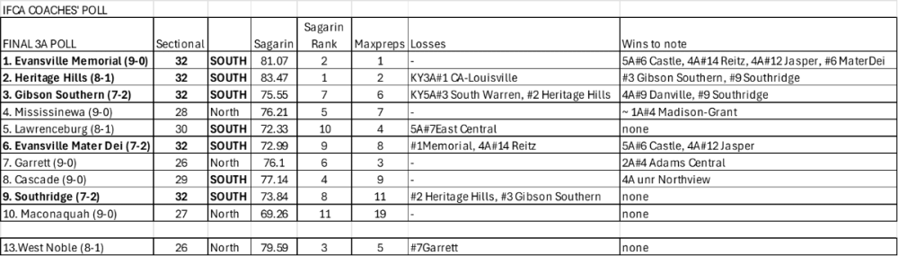 image.thumb.png.9060c9c42c82c57b65fc0b04e759b84e.png