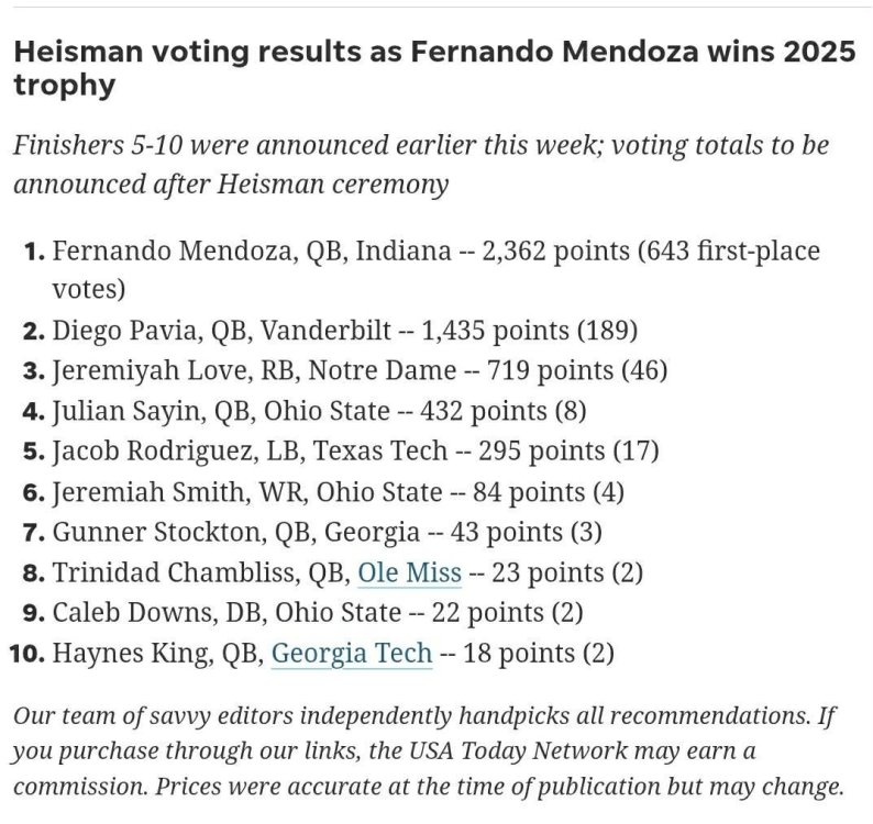 Heisman.jpg